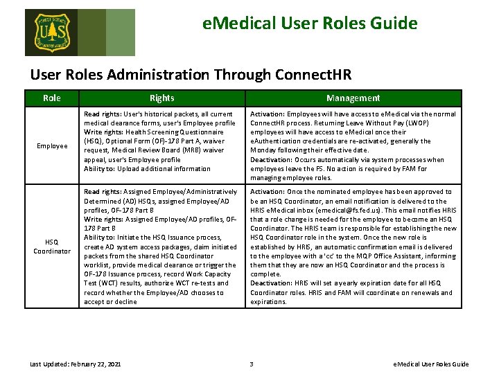 e. Medical User Roles Guide User Roles Administration Through Connect. HR Role Employee HSQ