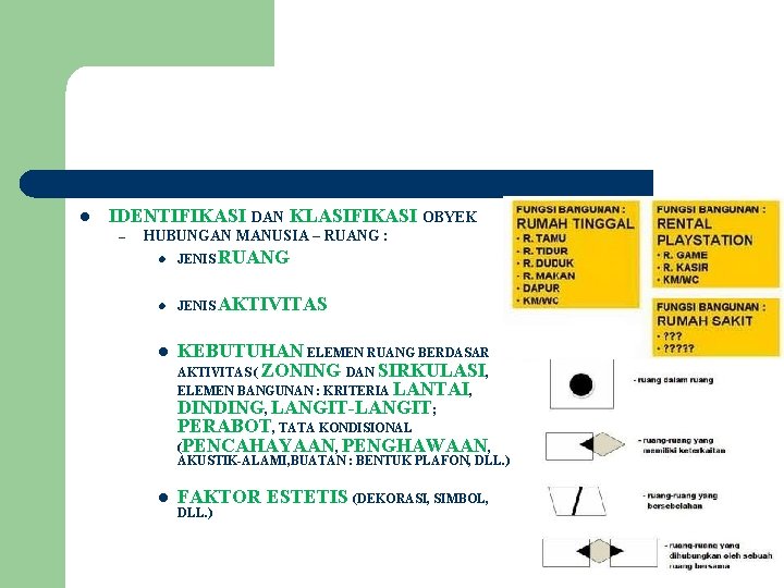 l IDENTIFIKASI DAN KLASIFIKASI OBYEK – HUBUNGAN MANUSIA – RUANG : l JENIS RUANG