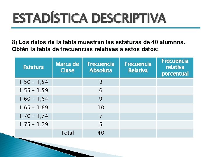 ESTADÍSTICA DESCRIPTIVA 8) Los datos de la tabla muestran las estaturas de 40 alumnos.