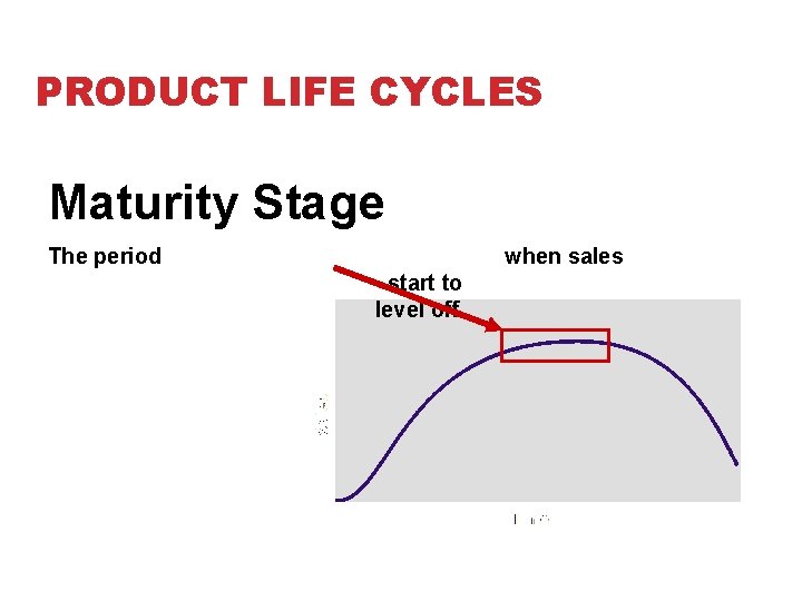 PRODUCT LIFE CYCLES Maturity Stage The period when sales start to level off 