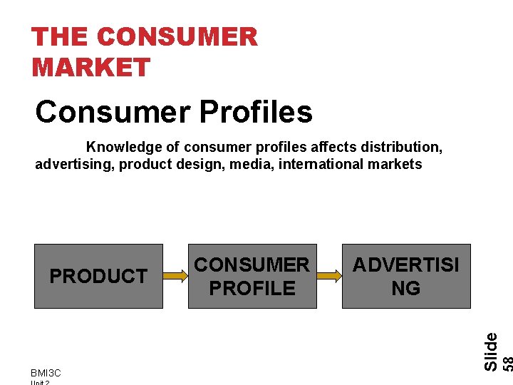 THE CONSUMER MARKET Consumer Profiles Knowledge of consumer profiles affects distribution, advertising, product design,