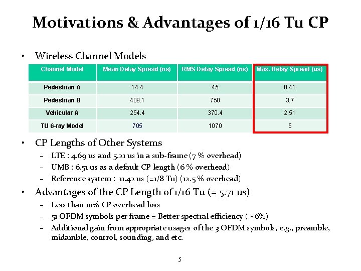 Motivations & Advantages of 1/16 Tu CP • • Wireless Channel Model Mean Delay