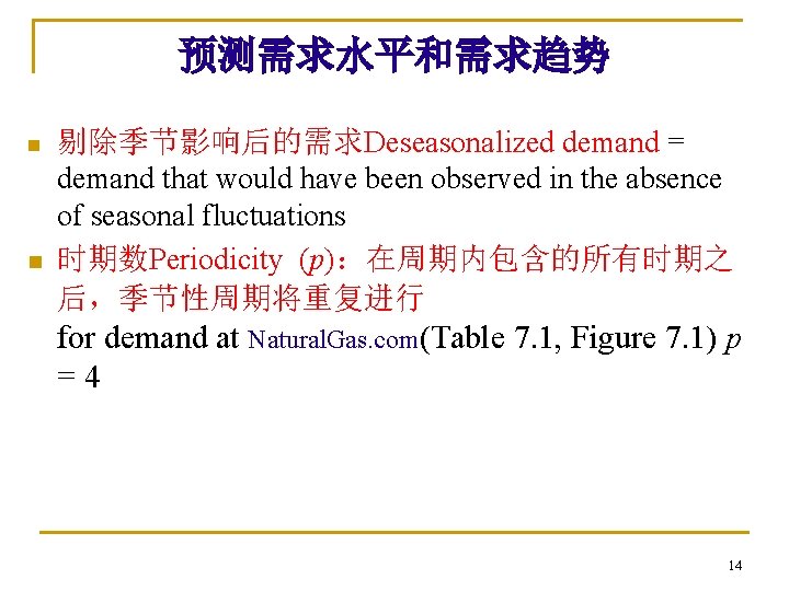 预测需求水平和需求趋势 n n 剔除季节影响后的需求Deseasonalized demand = demand that would have been observed in the