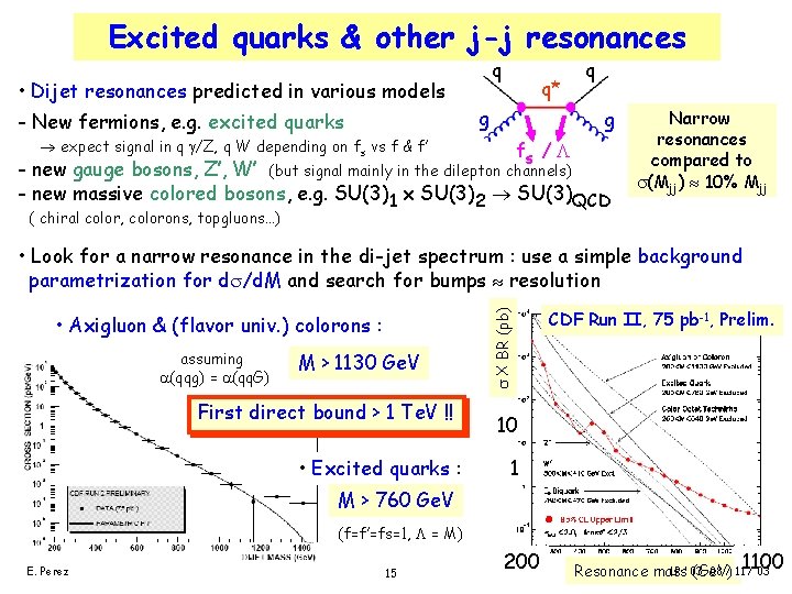 Excited quarks & other j-j resonances q • Dijet resonances predicted in various models