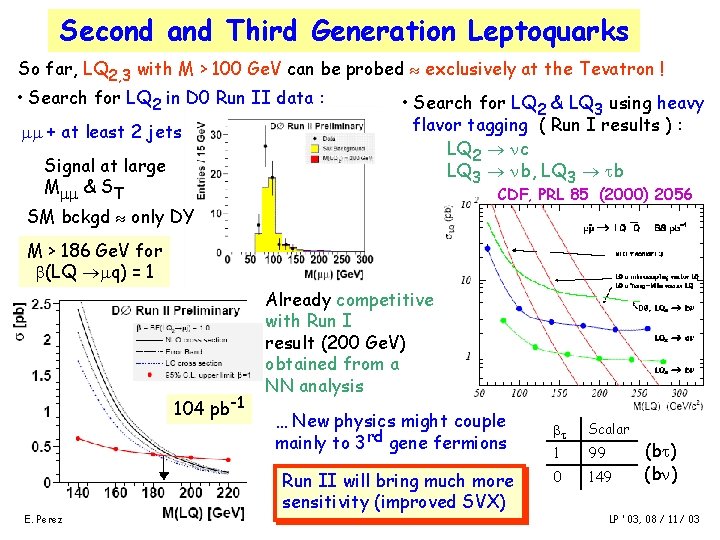 Second and Third Generation Leptoquarks So far, LQ 2, 3 with M > 100