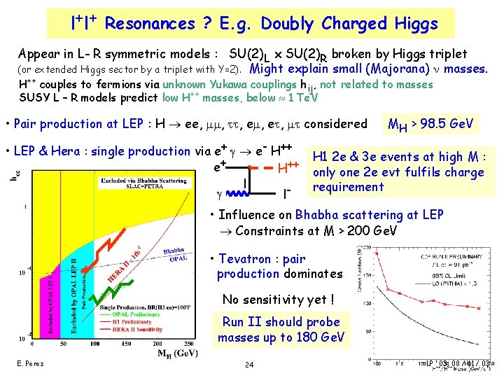 l+l+ Resonances ? E. g. Doubly Charged Higgs Appear in L- R symmetric models