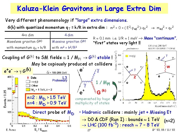 Kaluza-Klein Gravitons in Large Extra Dim Very different phenomenology if “large” extra dimensions. G(k)