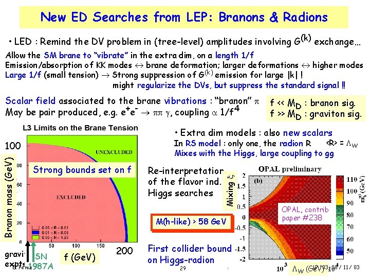 New ED Searches from LEP: Branons & Radions • LED : Remind the DV