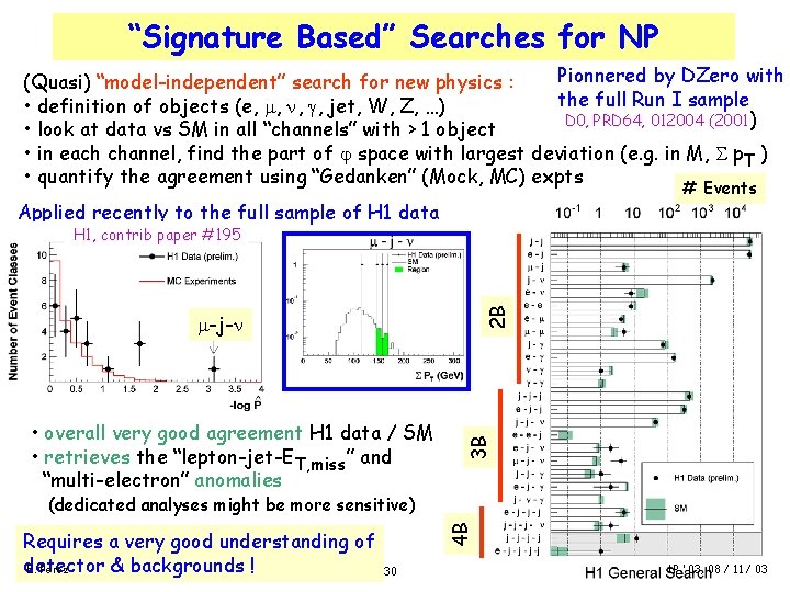 “Signature Based” Searches for NP Pionnered by DZero with (Quasi) “model-independent” search for new