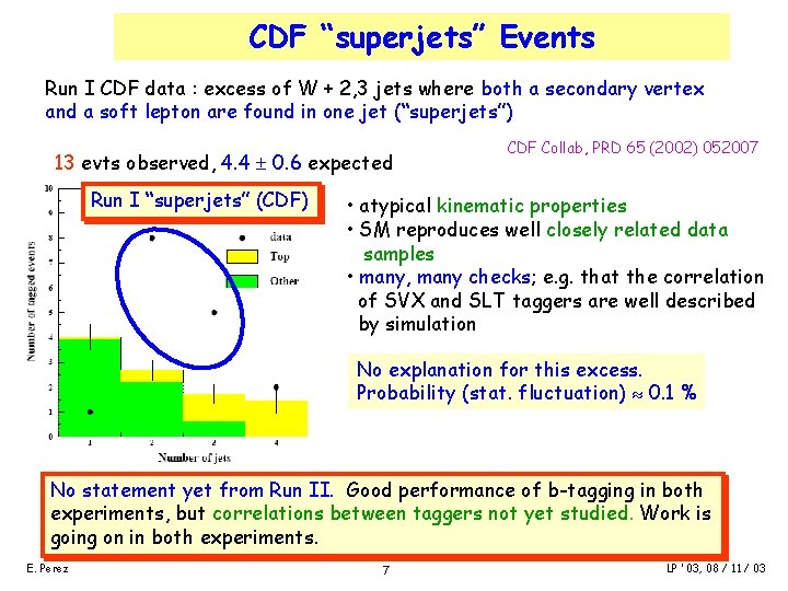 CDF “superjets” Events Run I CDF data : excess of W + 2, 3