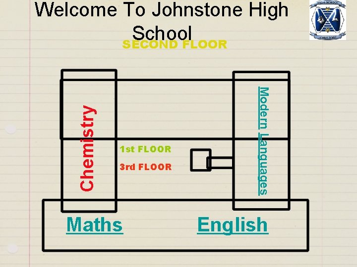 1 st FLOOR 3 rd FLOOR Maths Modern Languages Chemistry Welcome To Johnstone High 1 st FLOOR 3 rd FLOOR Maths Modern Languages Chemistry Welcome To Johnstone High