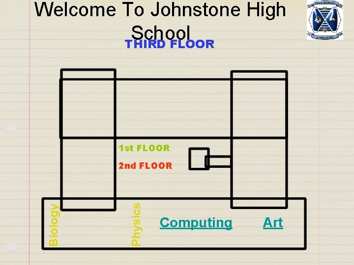 Welcome To Johnstone High School THIRD FLOOR 1 st FLOOR Physics Biology 2 nd Welcome To Johnstone High School THIRD FLOOR 1 st FLOOR Physics Biology 2 nd