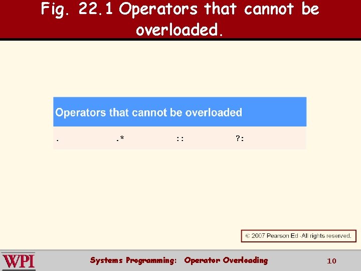 Fig. 22. 1 Operators that cannot be overloaded. Systems Programming: Operator Overloading 10 