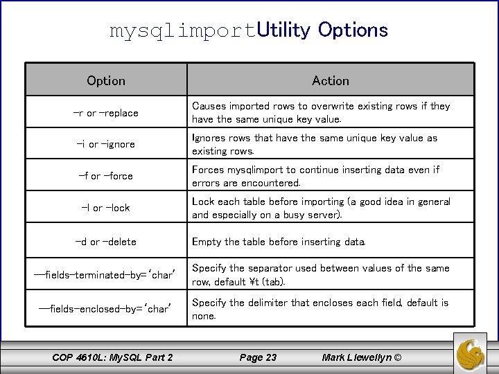 mysqlimport. Utility Options Option -r or –replace Action Causes imported rows to overwrite existing