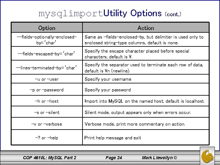 mysqlimport. Utility Options Option (cont. ) Action --fields-optionally-enclosedby=‘char’ Same as –fields-enclosed-by, but delimiter is
