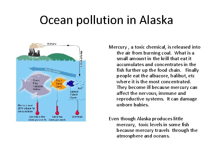 Ocean pollution in Alaska Mercury , a toxic chemical, is released into the air