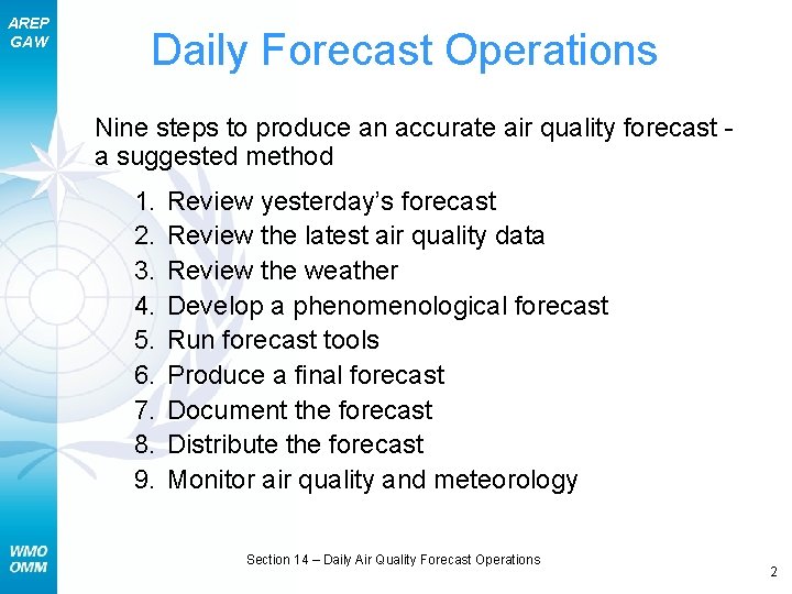 AREP GAW Daily Forecast Operations Nine steps to produce an accurate air quality forecast