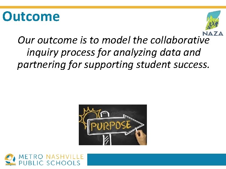 Outcome Our outcome is to model the collaborative inquiry process for analyzing data and