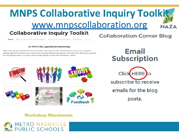 MNPS Collaborative Inquiry Toolkit www. mnpscollaboration. org 