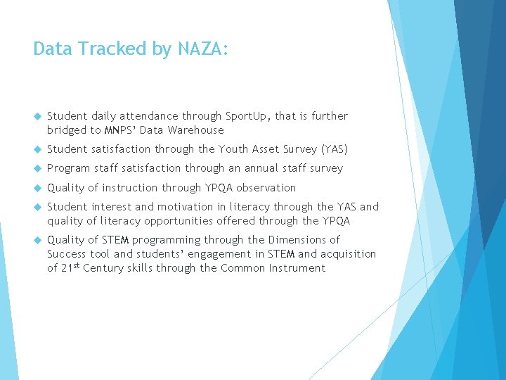 Data Tracked by NAZA: Student daily attendance through Sport. Up, that is further bridged