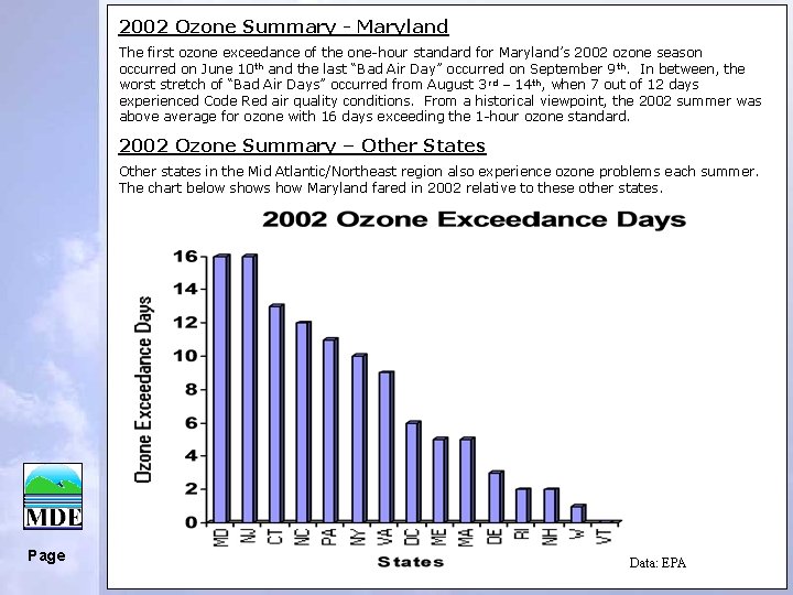 2002 Ozone Summary - Maryland The first ozone exceedance of the one-hour standard for