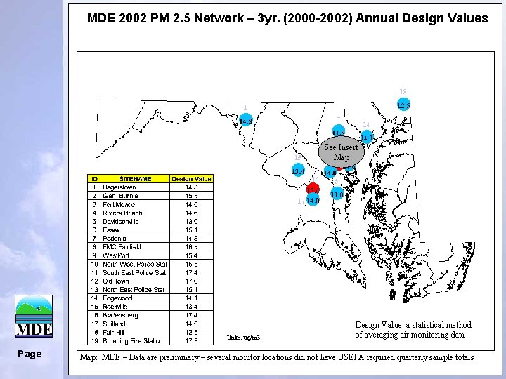 MDE 2002 PM 2. 5 Network – 3 yr. (2000 -2002) Annual Design Values