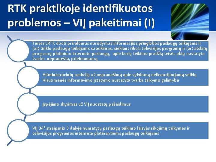 RTK praktikoje identifikuotos problemos – VIĮ pakeitimai (I) Teisės LRTK duoti privalomus nurodymus informacijos