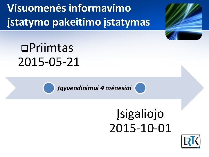 Visuomenės informavimo įstatymo pakeitimo įstatymas q. Priimtas 2015 -05 -21 Įgyvendinimui 4 mėnesiai Įsigaliojo