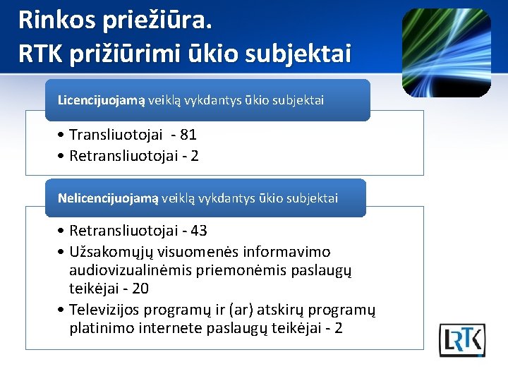 Rinkos priežiūra. RTK prižiūrimi ūkio subjektai Licencijuojamą veiklą vykdantys ūkio subjektai • Transliuotojai -