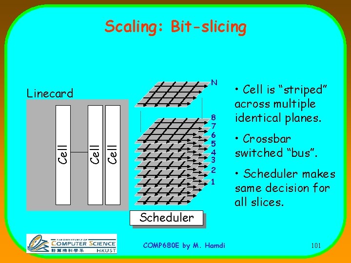 Scaling: Bit-slicing N 8 7 6 5 4 3 2 1 Cell Linecard Scheduler