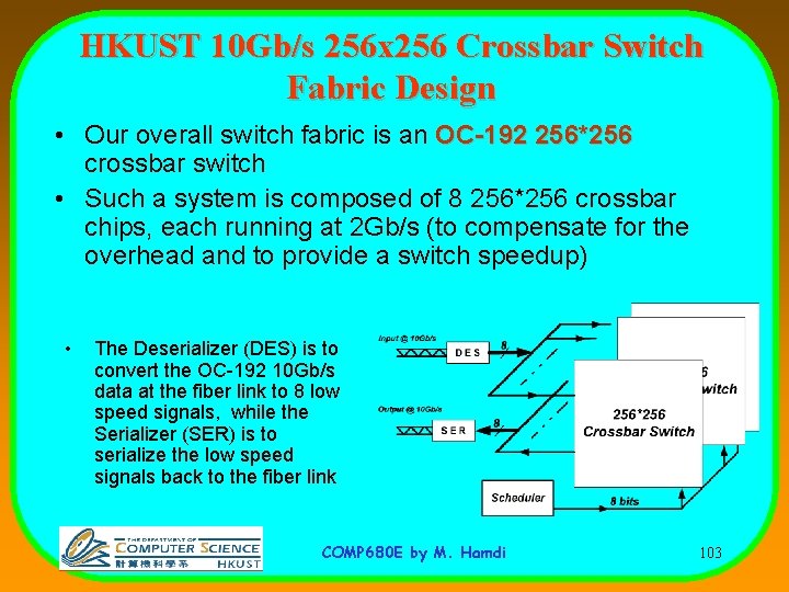 HKUST 10 Gb/s 256 x 256 Crossbar Switch Fabric Design • Our overall switch
