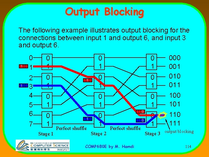 Output Blocking The following example illustrates output blocking for the connections between input 1
