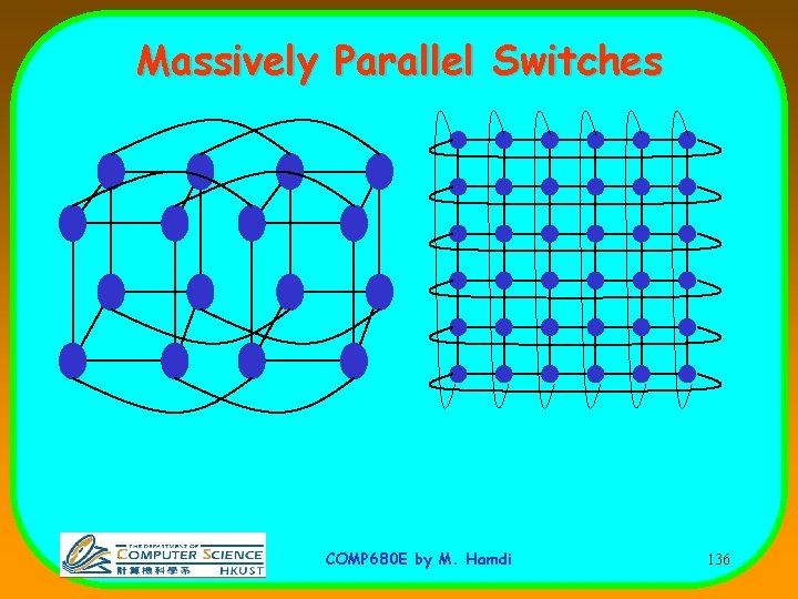 Massively Parallel Switches COMP 680 E by M. Hamdi 136 