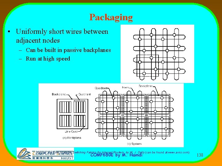 Packaging • Uniformly short wires between adjacent nodes – Can be built in passive
