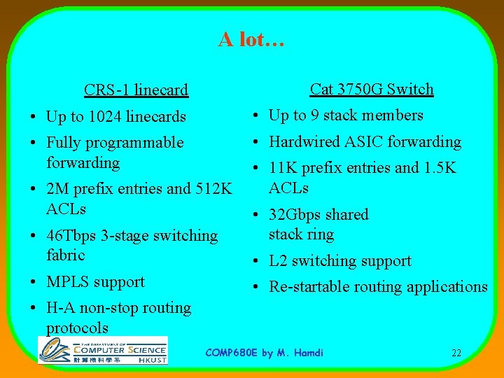 A lot… CRS-1 linecard Cat 3750 G Switch • Up to 1024 linecards •