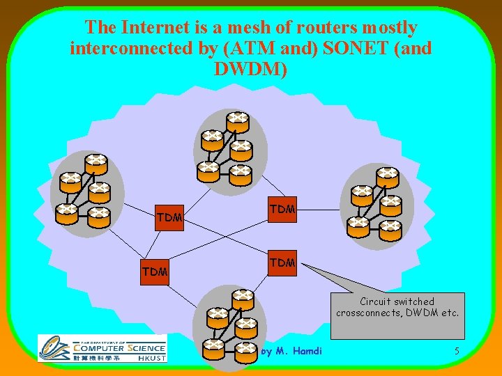 The Internet is a mesh of routers mostly interconnected by (ATM and) SONET (and
