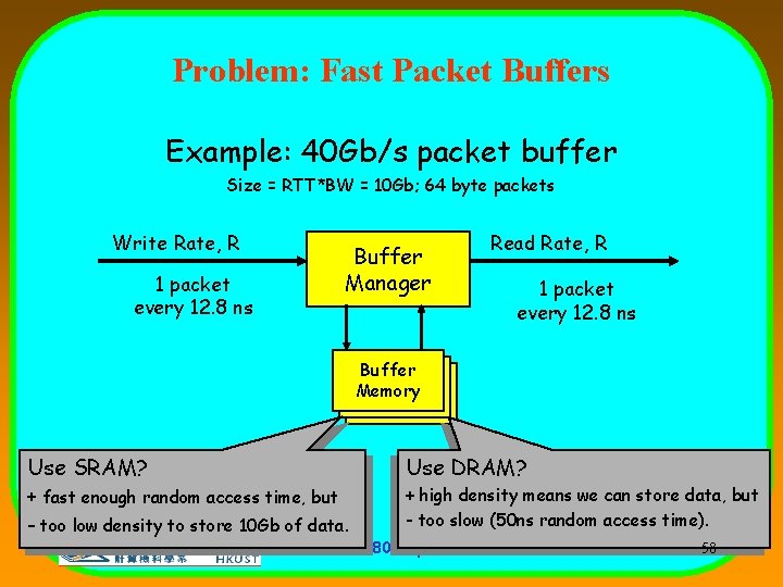 Problem: Fast Packet Buffers Example: 40 Gb/s packet buffer Size = RTT*BW = 10