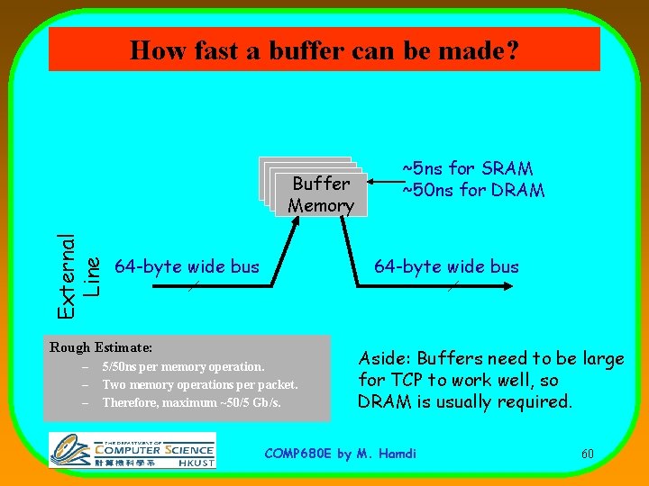 How fast a buffer can be made? External Line Buffer Memory 64 -byte wide