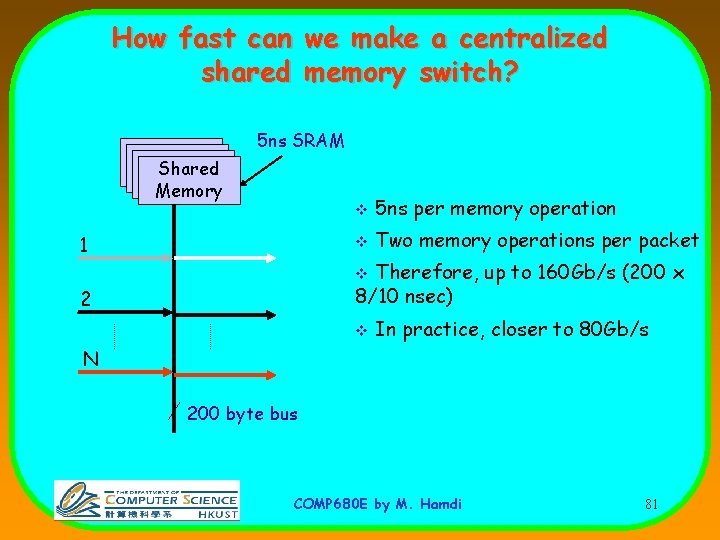 How fast can we make a centralized shared memory switch? 5 ns SRAM Shared