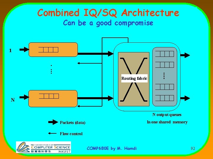 Combined IQ/SQ Architecture Can be a good compromise 1 …. . … Routing fabric