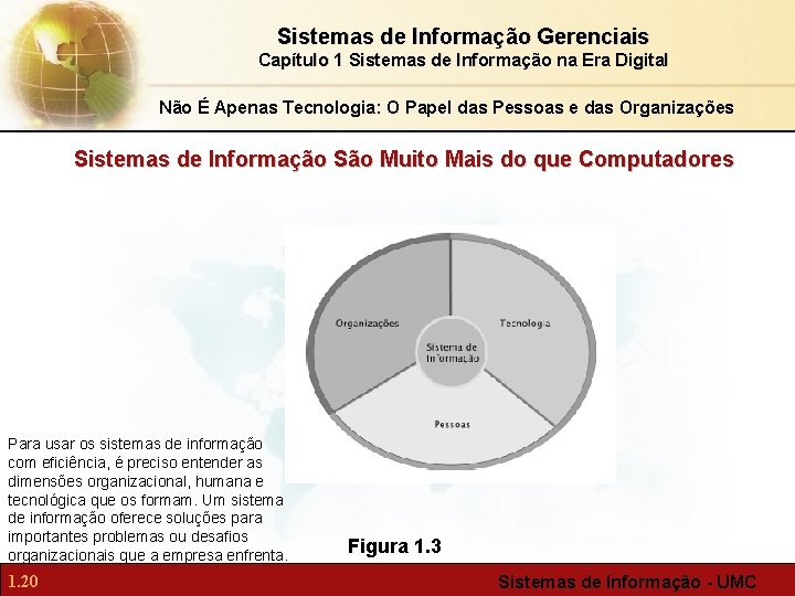 Sistemas de Informação Gerenciais Capítulo 1 Sistemas de Informação na Era Digital Não É