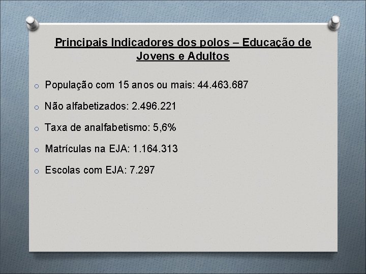 Principais Indicadores dos polos – Educação de Jovens e Adultos o População com 15