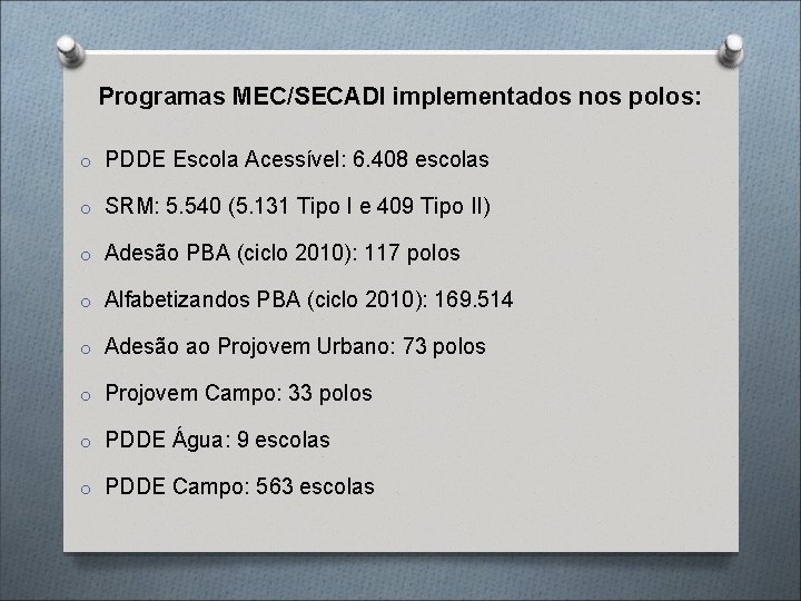 Programas MEC/SECADI implementados nos polos: o PDDE Escola Acessível: 6. 408 escolas o SRM: