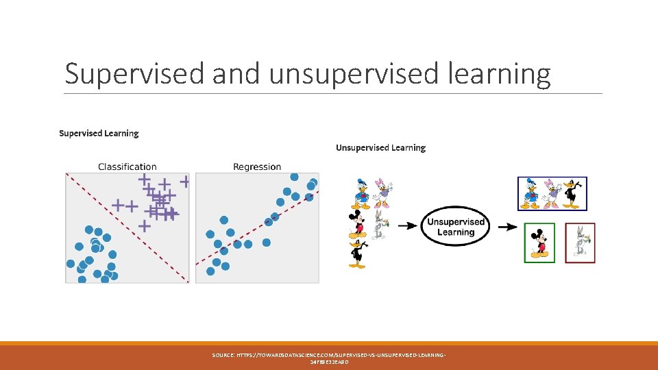 Supervised and unsupervised learning SOURCE: HTTPS: //TOWARDSDATASCIENCE. COM/SUPERVISED-VS-UNSUPERVISED-LEARNING 14 F 68 E 32 EA