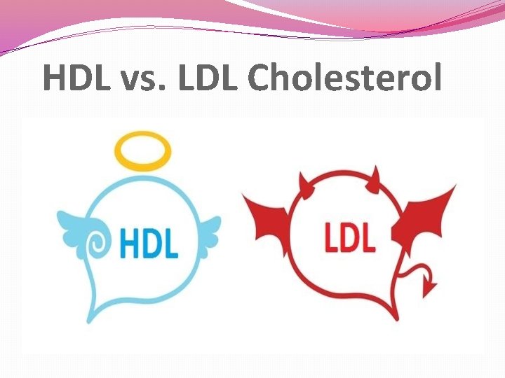 HDL vs. LDL Cholesterol 