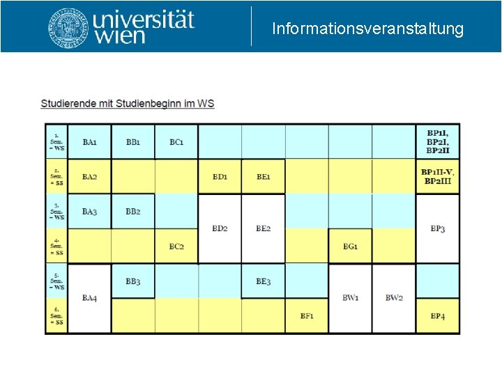 Informationsveranstaltung 