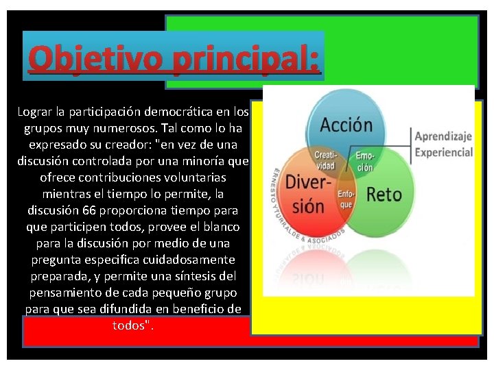 Objetivo principal: Lograr la participación democrática en los grupos muy numerosos. Tal como lo