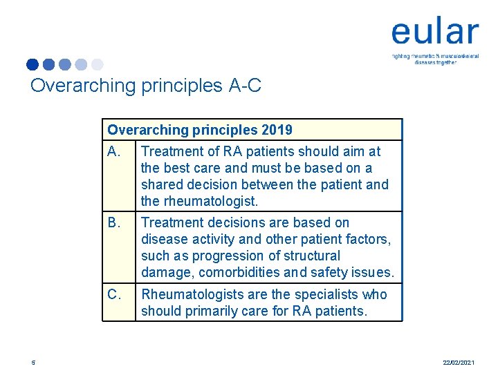 Overarching principles A-C Overarching principles 2019 5 A. Treatment of RA patients should aim