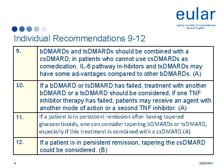 Individual Recommendations 9 -12 9. b. DMARDs and ts. DMARDs should be combined with