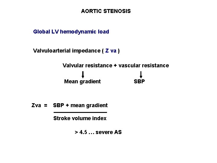 AORTIC STENOSIS Global LV hemodynamic load Valvuloarterial impedance ( Z va ) Valvular resistance